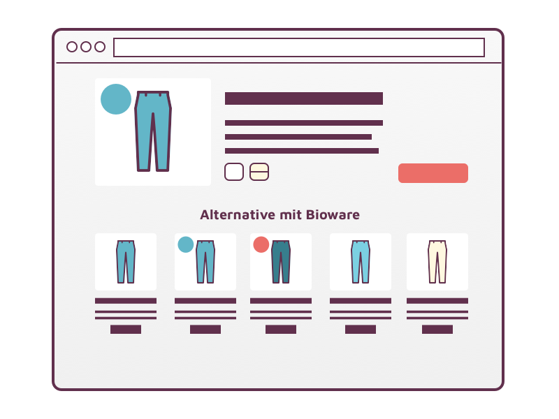 Makaira E-Commerce Recommendations Alternativen
