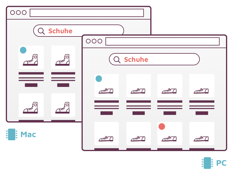 Makaira E-Commerce Personalisierung Device