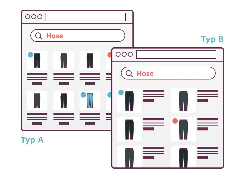 Makaira E-Commerce Machine Learning
